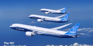 Boeing 787 Dreamliner Surpasses One Billion Passengers in Record Time