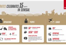Emirates Marks 15 Years of Operations to Senegal