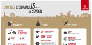 Emirates Marks 15 Years of Operations to Senegal