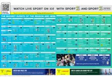 Emirates Screens FIFA World Cup 26 Live on Flights via Sport 24